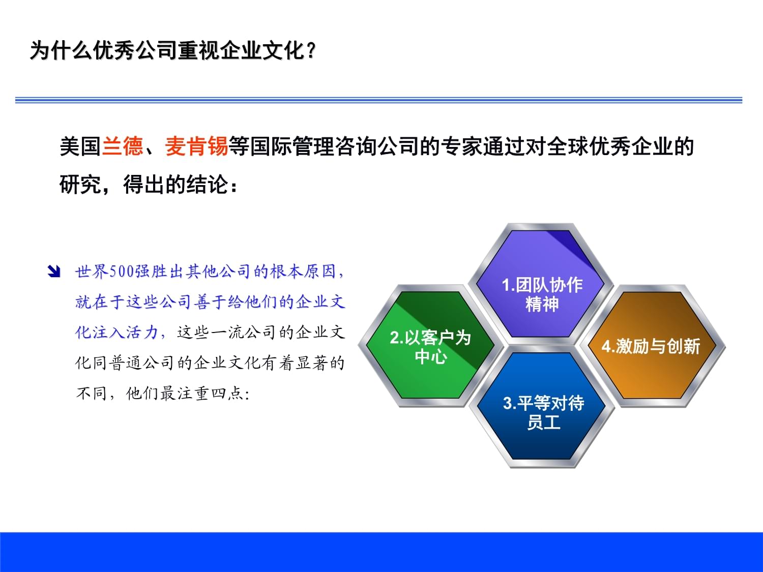 睿博企業(yè)文化建設(shè)培訓(xùn) 提升企業(yè)管理咨詢的核心競爭力